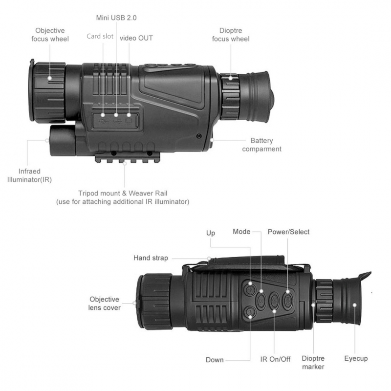 Monocular digital night vision SX40