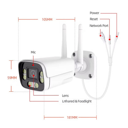 4G IP camera with recording Secutek SBS-NC15G