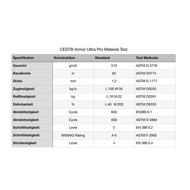 Stichschutz Schnittschutz CEST® Armour Ultra Pro Ballistikweste Anti-Bissschutz